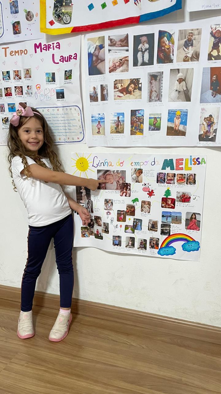 Linha do Tempo — foto 10