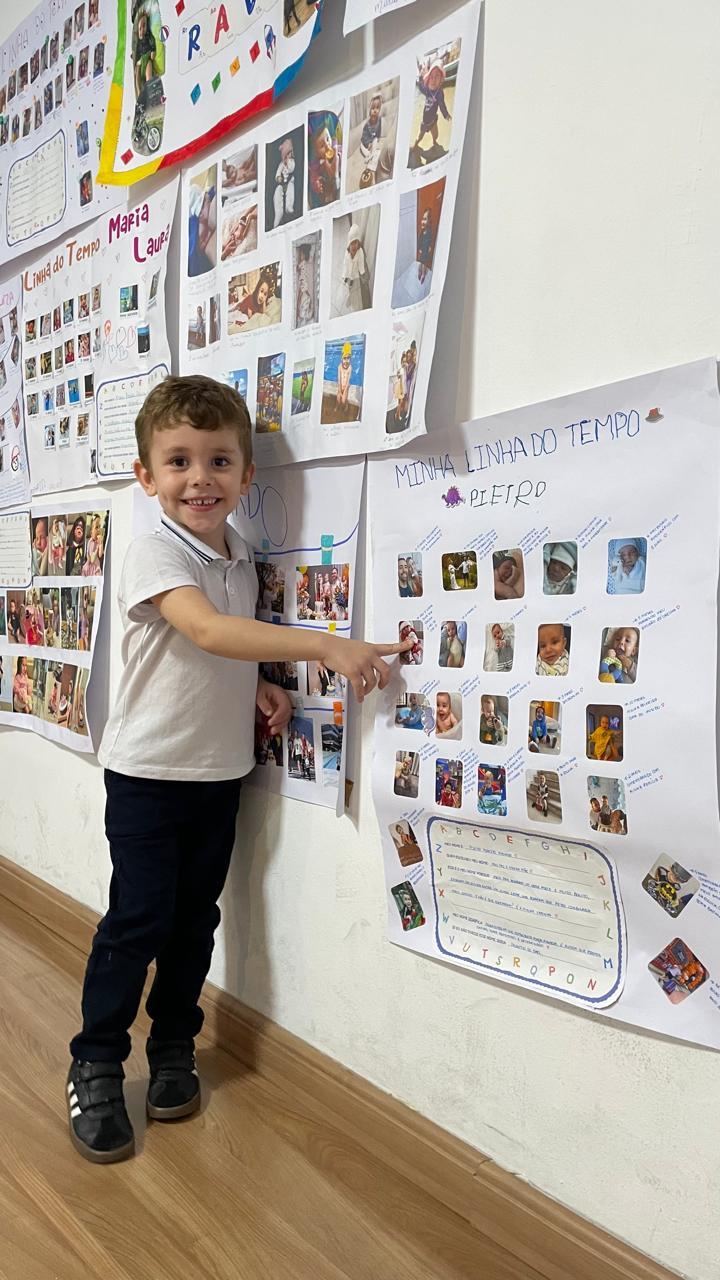 Linha do Tempo — foto 11