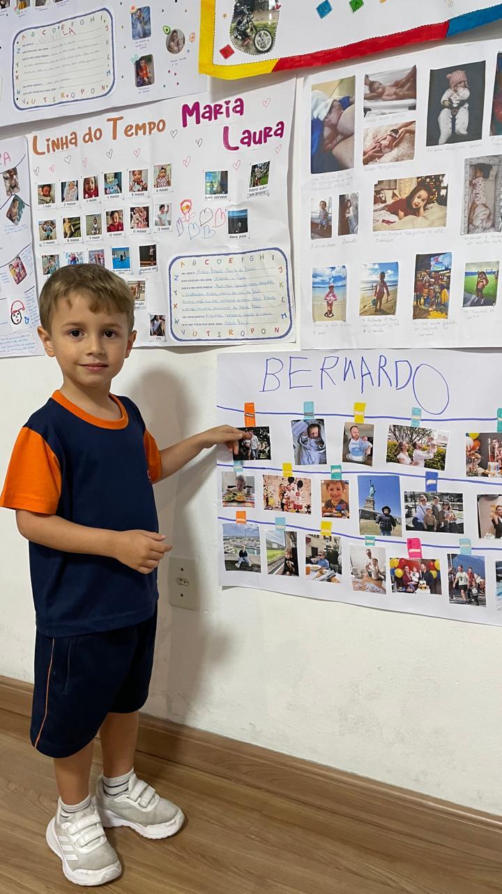 Linha do Tempo — foto 13