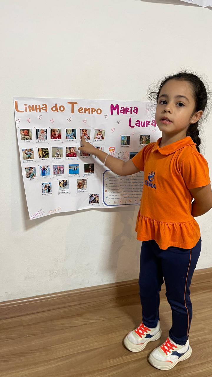 Linha do Tempo — foto 15